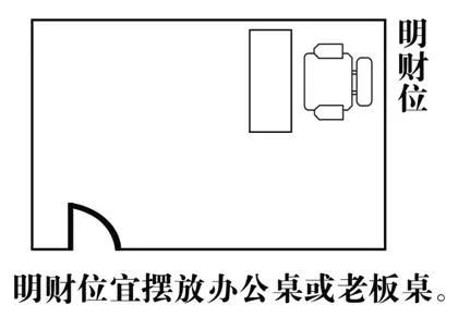 慈世堂：客厅的风水常识，你知道吗？