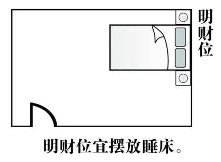 慈世堂：客厅的风水常识，你知道吗？