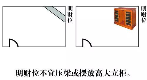 慈世堂：客厅的风水常识，你知道吗？