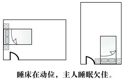 慈世堂：客厅的风水常识，你知道吗？