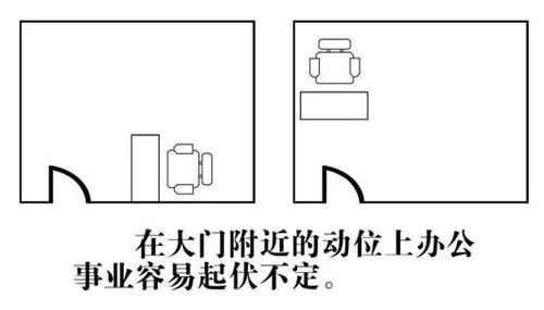 慈世堂：客厅的风水常识，你知道吗？