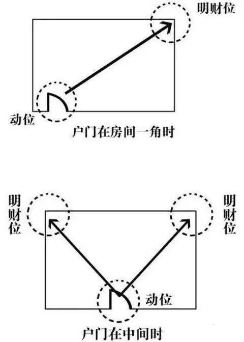 家里花瓶摆放的9大禁忌，你知道吗？