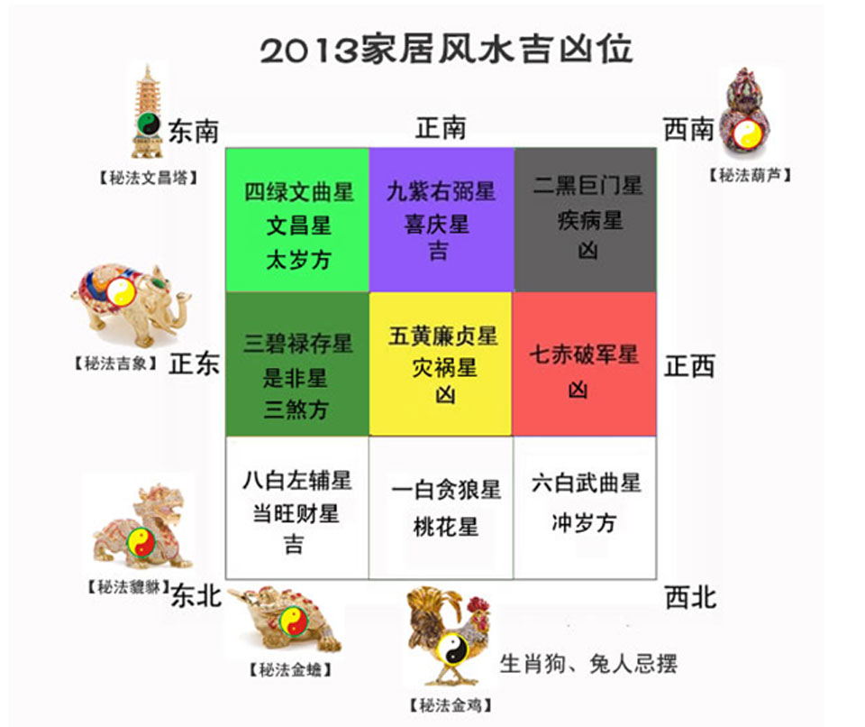 慈世堂：风水直断秘诀，民间风水师秘传