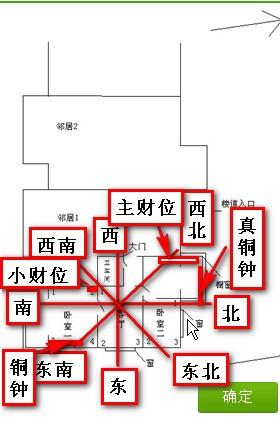 饭店的招财风水有什么讲究开店就是为了赚钱！