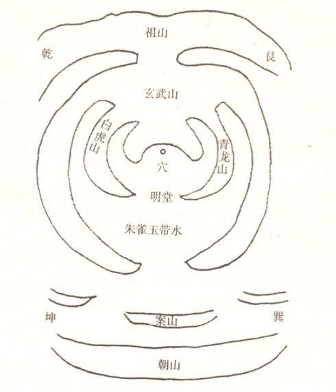 关中唐帝十八陵分布图，你了解多少？