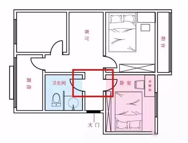 厕所门不能对着厨房门，你还要我怎样？