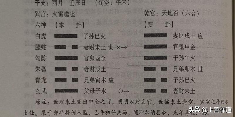 六爻风水堂:六爻断卦预测婚恋的解卦思路