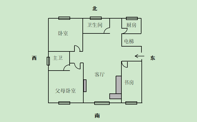 慈世堂：风水房子怎么看,右高左低的房子