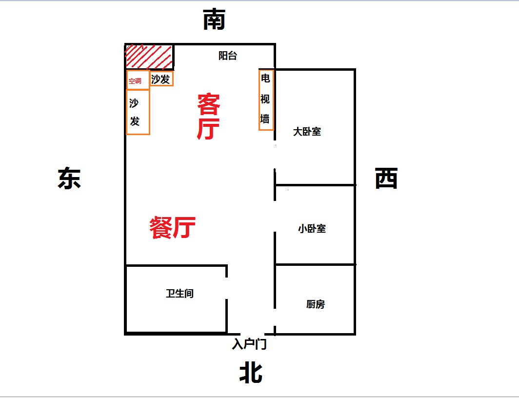 慈世堂：财位的风水摆设是怎么样的？