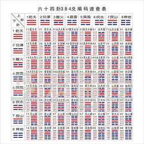 学风水的书，刘伯温地理全书是一本什么书？