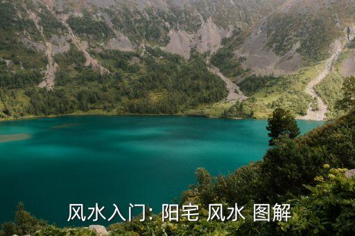  风水入门: 阳宅 风水 图解