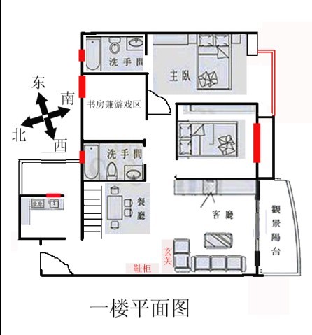 慈世堂：家居风水的几个方面，你知道吗？