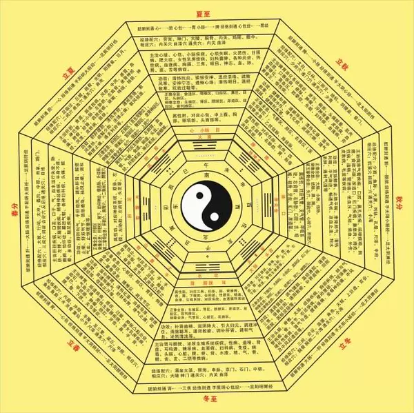 中国风水**排行榜前100名中国最牛的风水