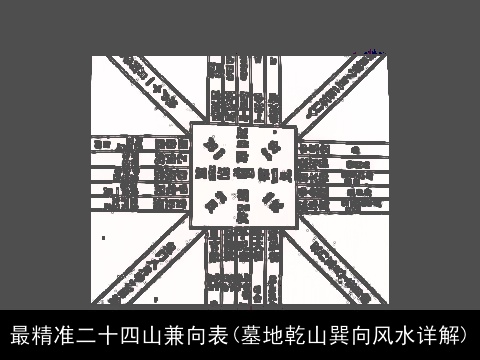 最精准二十四山兼向表(墓地乾山巽向风水详解)