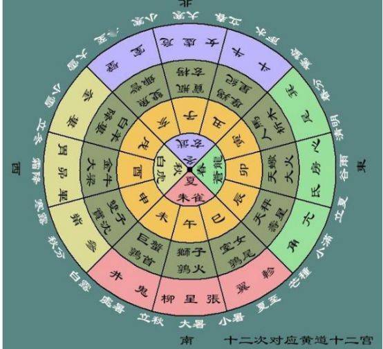 什么是“迷信活动”封建迷信有以下两层含义