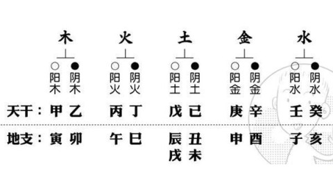 什么是“迷信活动”封建迷信有以下两层含义