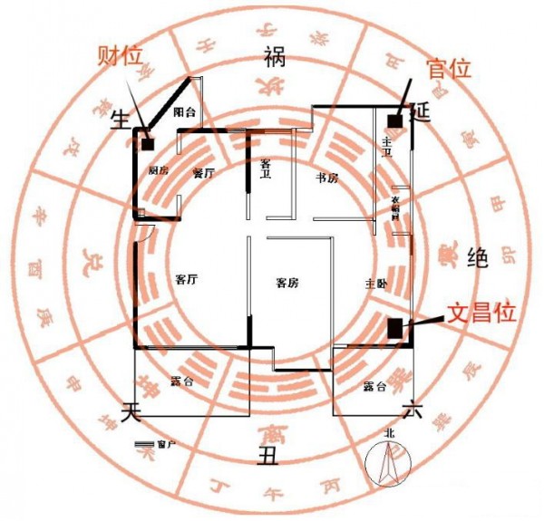 客厅装修风水禁忌有哪些四家居是装饰大厅不可缺少的