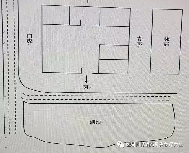 （李向东）中国风水的全貌，值得收藏！