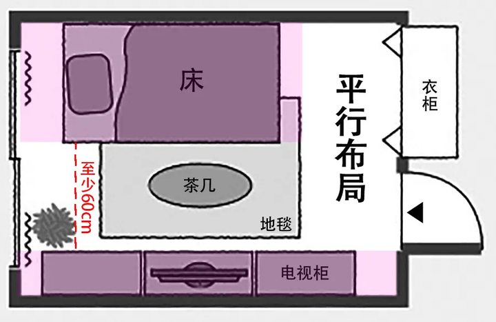 租房族、小户型屋主请注意！最大化的利用10平米空间