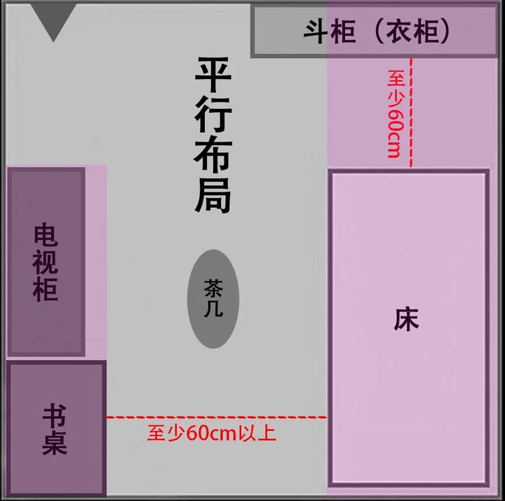 租房族、小户型屋主请注意！最大化的利用10平米空间