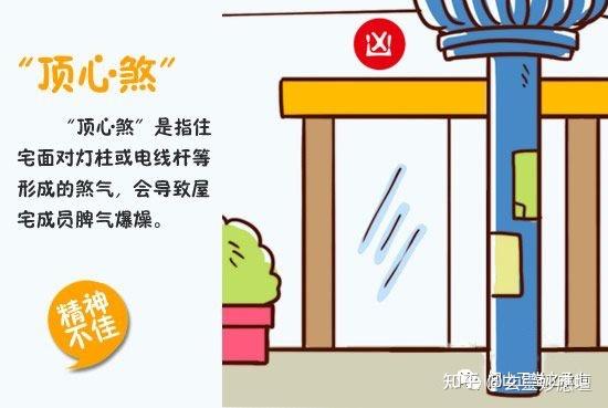 慈世堂：房屋常见的风水禁忌，你了解吗？