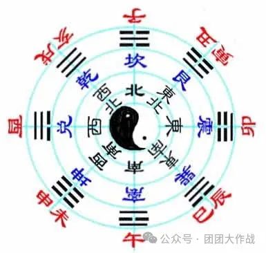 天人合一：风水与哲学思想的关系（风水学）