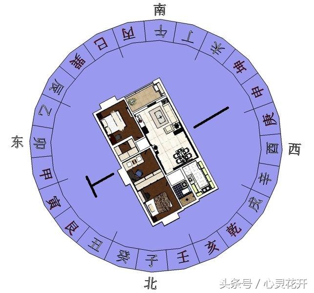 古今排行榜前十大风水书籍，哪部是你心目中的第一名？