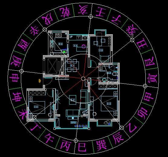 慈世堂：厨房不宜在北方位，财运亨通