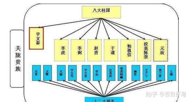 中国北魏时期的风水宝地，你知道几个？