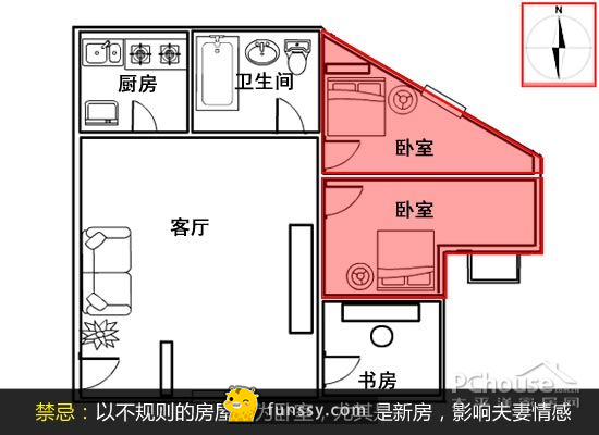 慈世堂：卧室风水禁忌有哪些？卧室布局风水