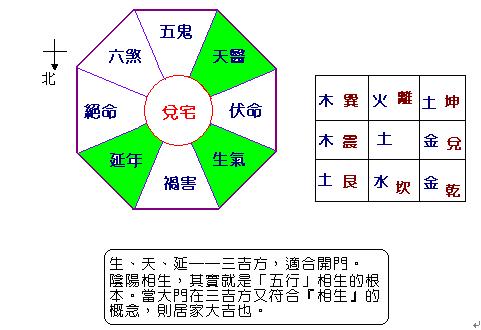 三僚国师明师作品考察实操文化传承与发展