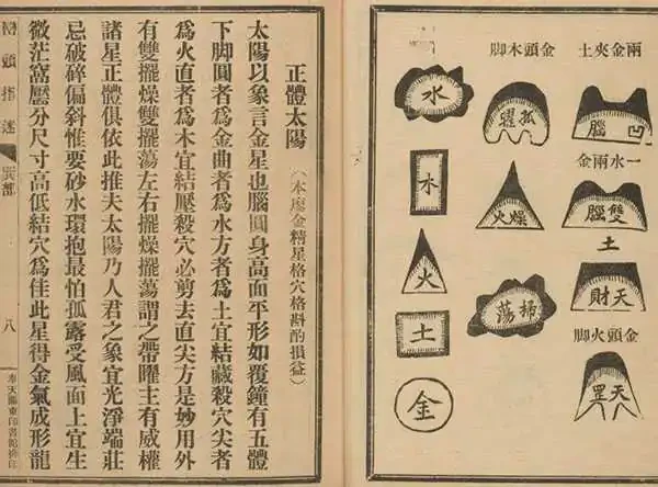 《峦头指迷》四册八卷(关东印书馆1926年刊本) 25