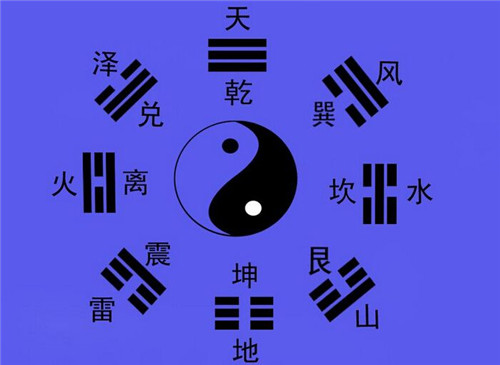 风水堂:算命的地方叫什么名字?