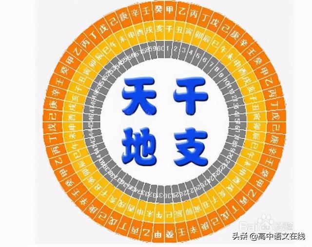 风水堂:算命的地方叫什么名字?