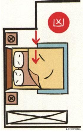 慈世堂：卧室床位的风水讲究，你知道吗？