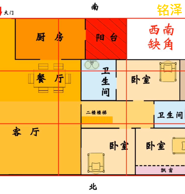 楼房住宅缺西南角如何化解？求解