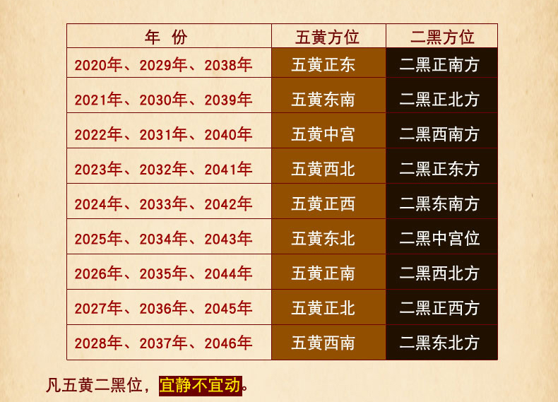 慈世堂:厕所设在什么方位大吉?绝对不能忽视