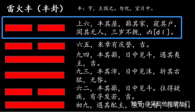 易经上的160.650.820是什么意思数字吉凶