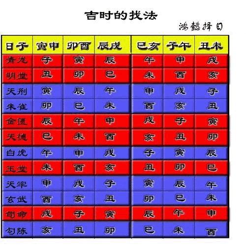 风水堪舆术：藏风乘气的奥秘与吉地特征