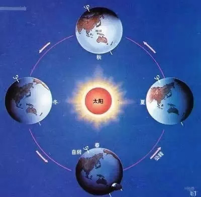 风水堪舆术：藏风乘气的奥秘与吉地特征