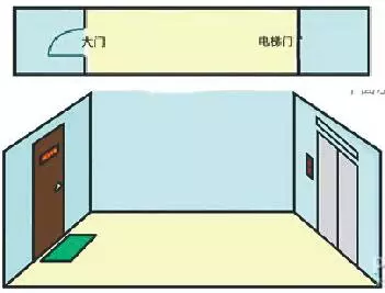 家门前台阶的风水讲究：数量、设计与禁忌全解析