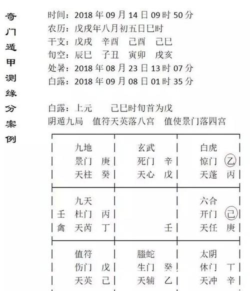 奇门遁甲排盘如下,我是按照你第一次提问的时间起局