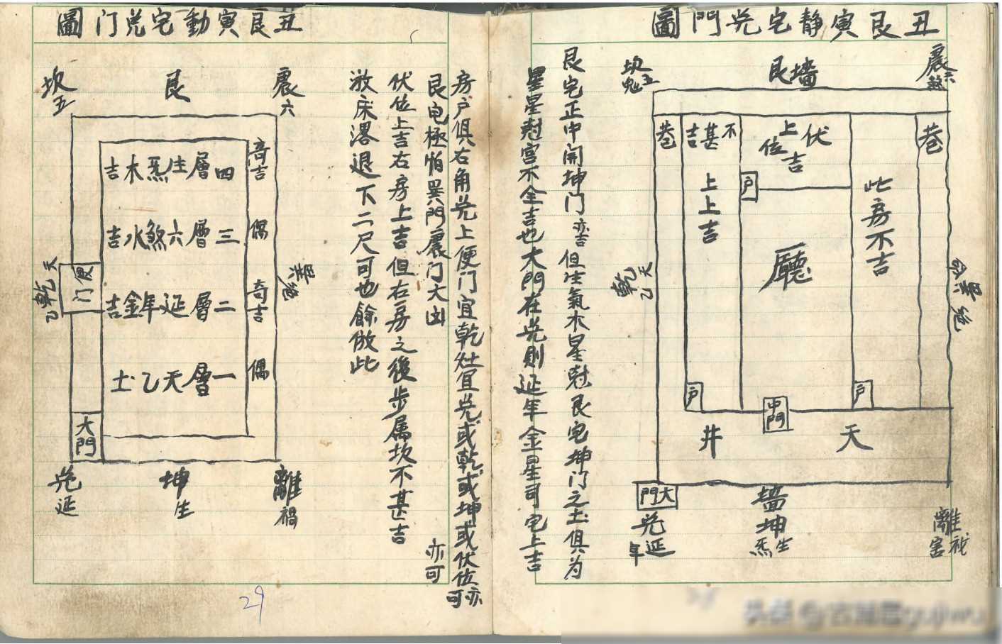 祖传阳宅造福全书：民国时代风水学与古代文化的智慧传承