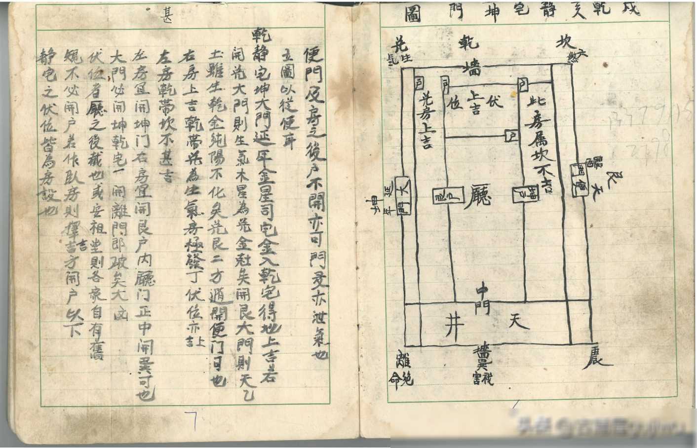 祖传阳宅造福全书：民国时代风水学与古代文化的智慧传承