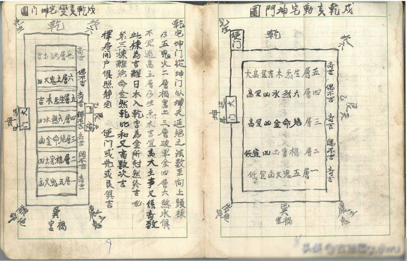 祖传阳宅造福全书：民国时代风水学与古代文化的智慧传承