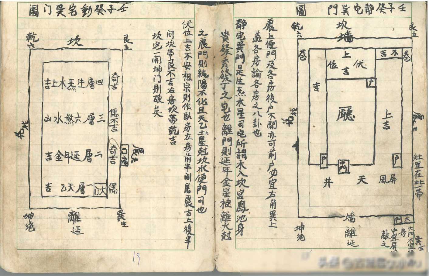 祖传阳宅造福全书：民国时代风水学与古代文化的智慧传承