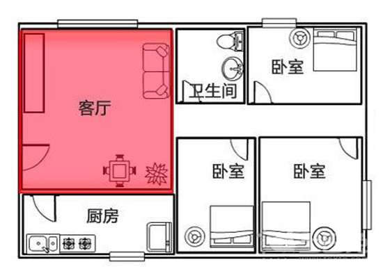 客厅装修风水有哪些讲究？注意这些方位和格局