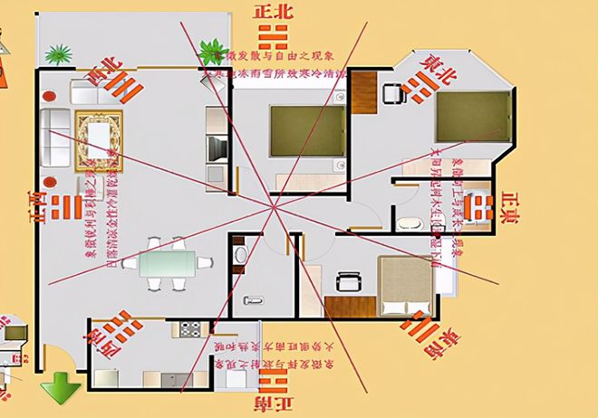 客厅财位布局与摆设：旺财的关键所在