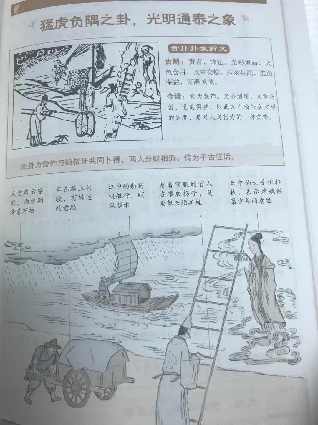 六十四卦纳甲原理 中国院士临终告诫：解读周易的关键，找回失去的能力